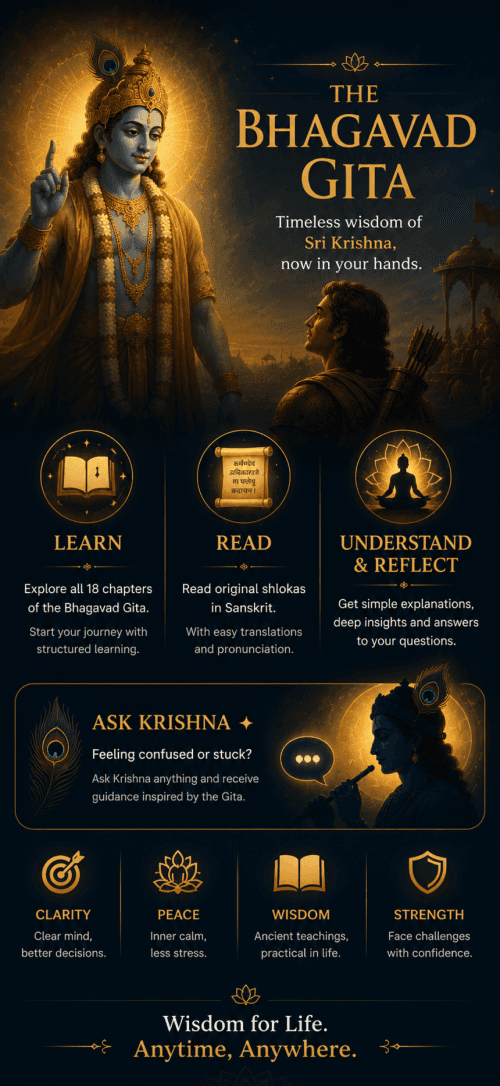 Spiritual Wallpapers & Leelas